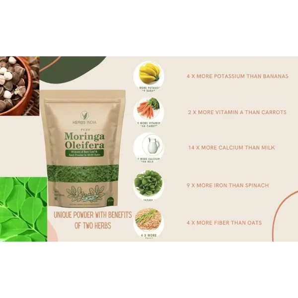 Way4Organic Moringa Oleifera Leaf Powder with benefits